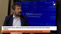 Elecciones Paso análisis de los resultados por parte de Fuerza Liberal