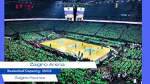 Europe Largest Basketball Arenas 2023