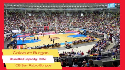 Spain Basketball Arenas 2023