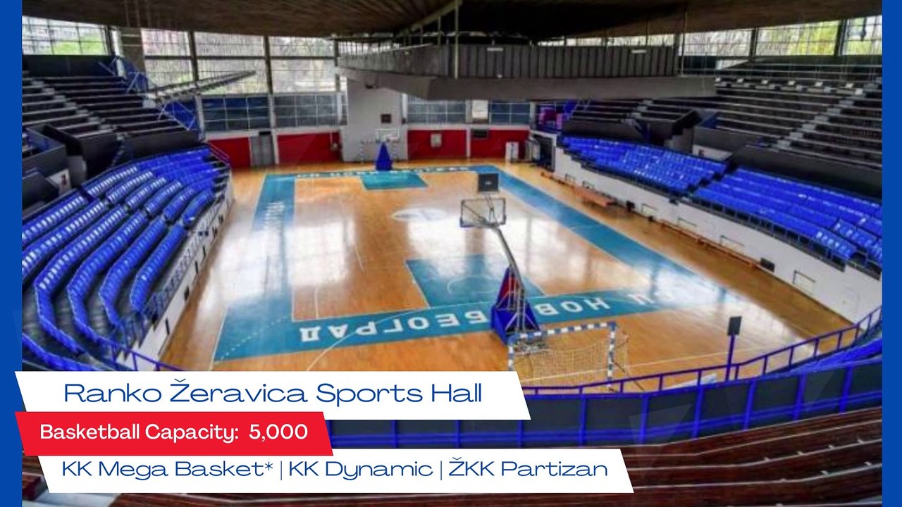 Serbia Basketball Arenas 2023 video Dailymotion