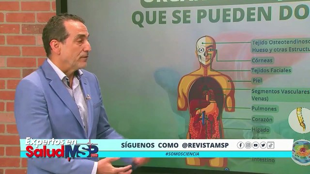 ¿Qué tipos de órganos y tejidos se pueden donar? #ExclusivoMSP