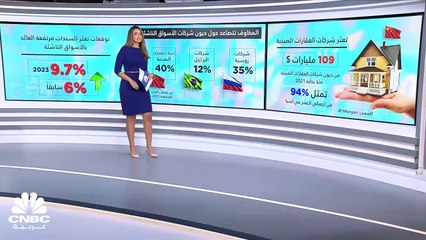 تحذيرات بشأن إفلاس الشركات الأكثر ضعفاً في الأسواق الناشئة