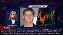 The Big Short investor Michael Burry bets $1.6bn on stock market crash - 1breakingnews.com