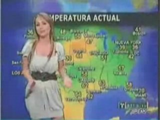 hot weather girl compilation