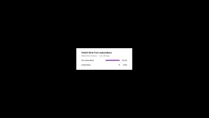 Die For You ( Black screen status ) Overlay Lyrics status
