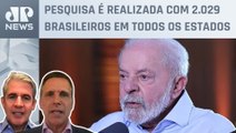 Genial/Quaest: 35% da população desaprova atuação de Lula, diz pesquisa; Capez e d'Avila analisam