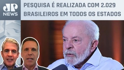 Genial/Quaest: 35% da população desaprova atuação de Lula, diz pesquisa; Capez e d'Avila analisam