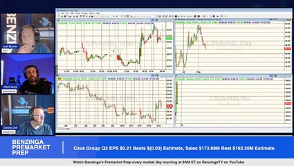 CAVA Group rallies after first earnings report highlights growth story