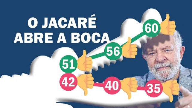 SUL E EVANGÉLICOS COMANDAM ALTA NA APROVAÇÃO DO GOVERNO LULA, QUE SOBE 4 PONTOS | Cortes 247
