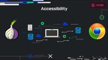 4- How it differs from the Surface Web |Dark Web 101 : Anonymous and Secure Browsing 2023 COURSE