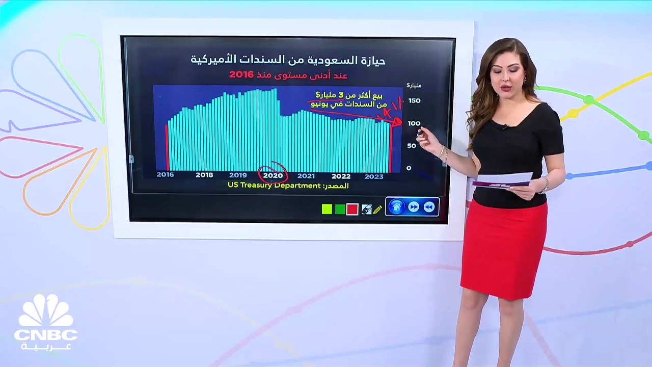 حيازة السعودية من السندات الأميركية عند أدنى مستوى منذ عام 2016