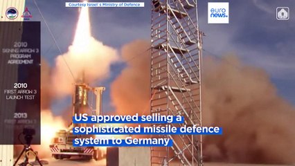 Germany signs €3.5 billion deal to buy weapons from Israel