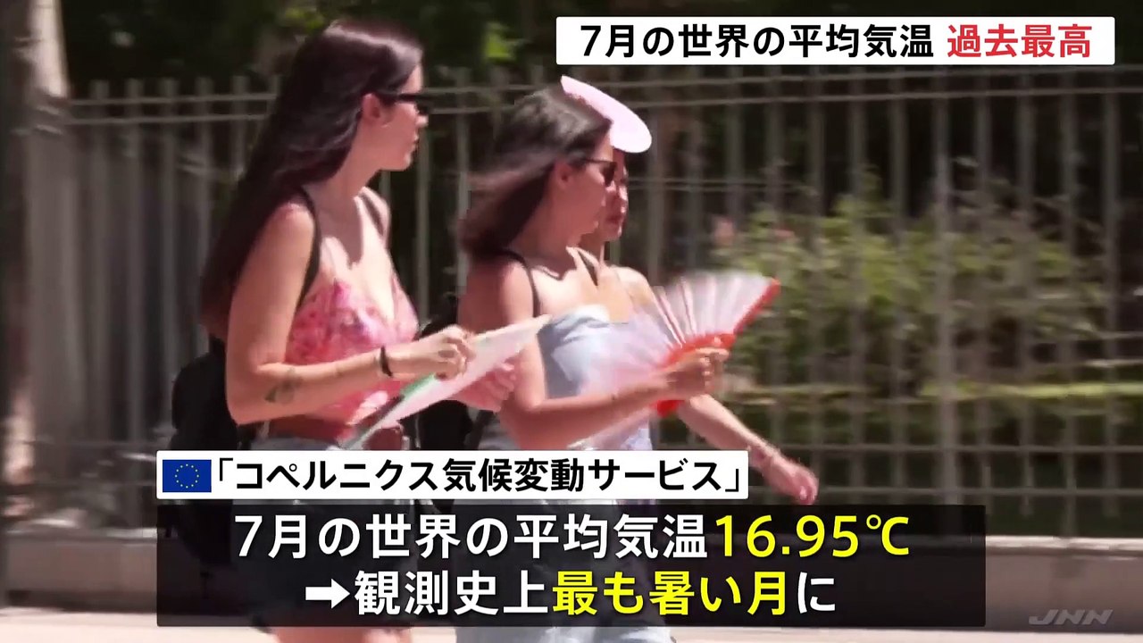 7月の世界平均気温は過去最高、産業革命前からの気温上昇1.5℃に迫る｜TBS NEWS DIG