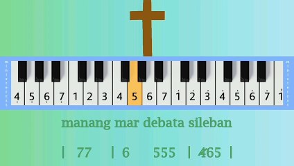 LOPPIT TANGANMU: PIANIKA ❲MELODICA❳ TUTORIAL | LAGU ROHANI BATAK