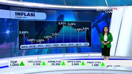 Tengah Tahun 2023, Inflasi Indonesia Naik ke 3 Persen! Kabar Baik atau Buruk?