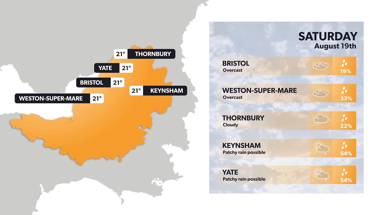 Bristol weather forecast 18 August and weekend