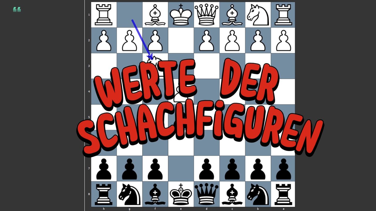 Schach - Werte der Schachfiguren