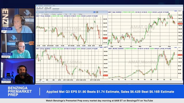 Applied Materials Delivers Beat Across The Board, Issues Strong Guidance, Shares Volatile
