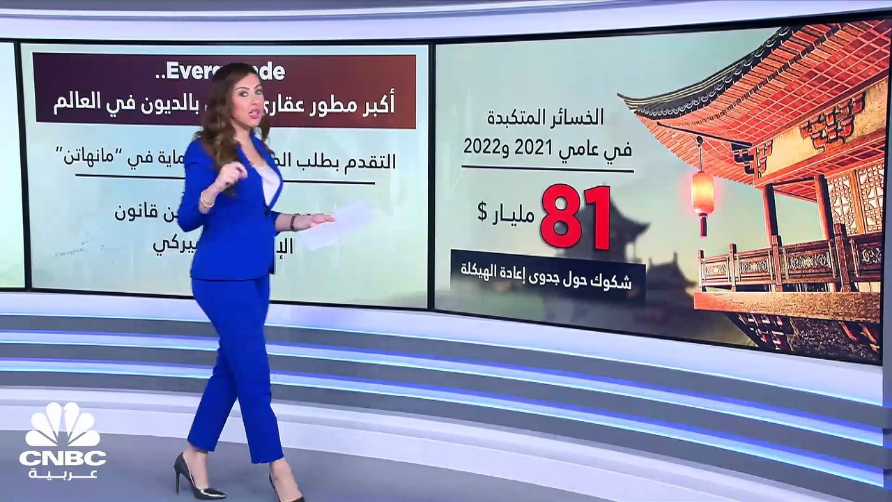 بديونٍ تتجاوز 330 مليار دولار.. Evergrande الصينية تتقدم بطلب للحماية من الإفلاس في أميركا