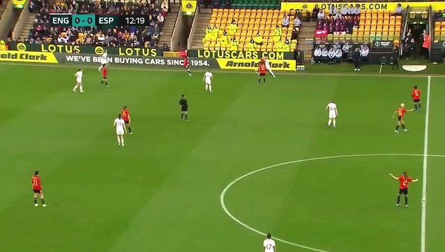 England vs Spain Women Extended Highlights _ All Goals _ Women_s Football WC 2023