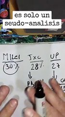 Quién ganas las elecciones 2023 - TikTok