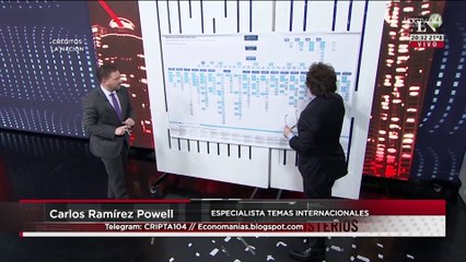 Milei se encumbra gracias a la debacle del Kirchnerismo: Carlos Ramírez Powell