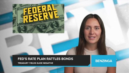 Fed's Rate Plan Rattles Bonds
