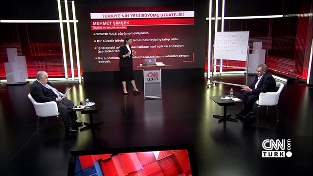 En düşük memur maaşı 31.460 TL mi? Kimler için kredi muslukları açılacak? Yapay zeka milli güvenlik sorunu mu? Akıl Çemberi'nde masaya yatırıldı