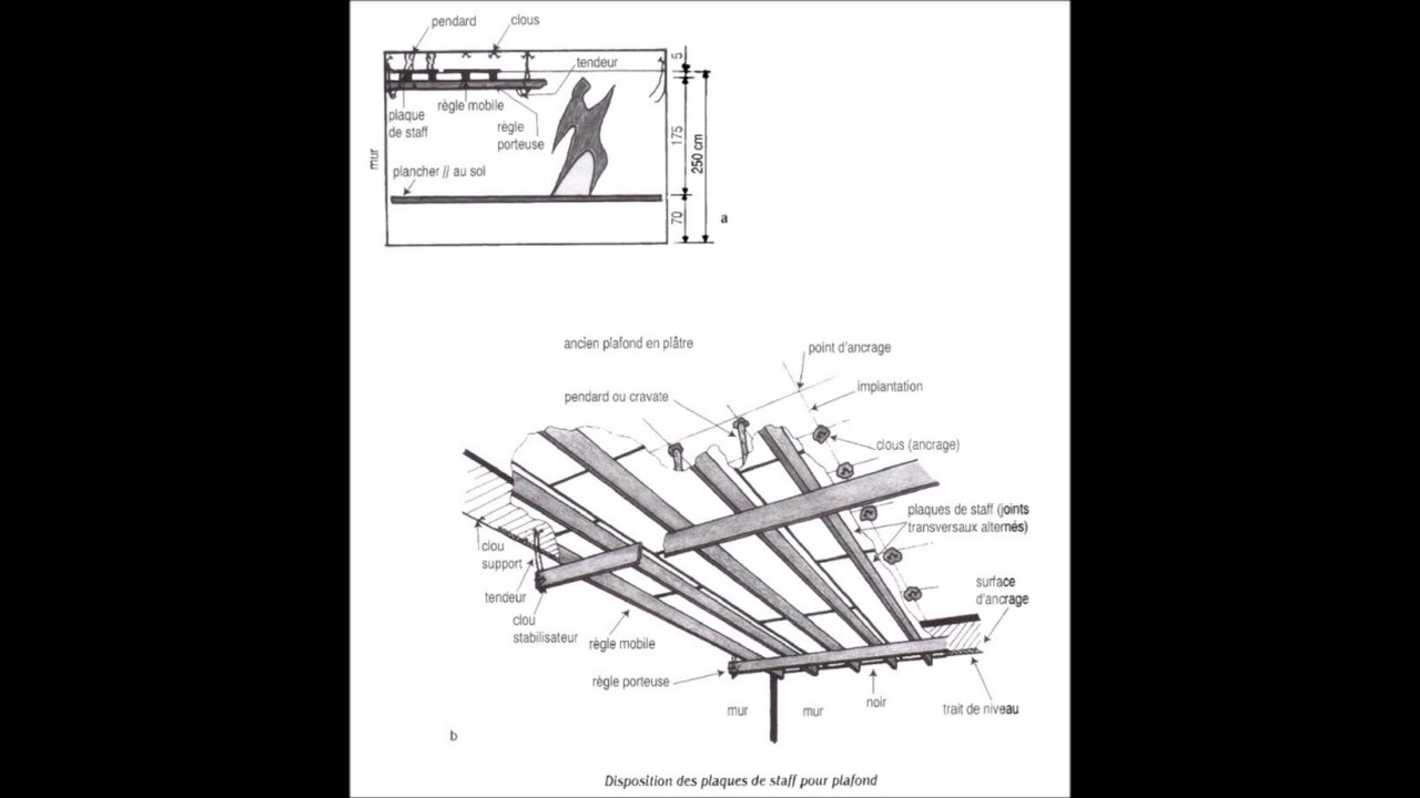 Pose d'un plafond suspendu plat en staff.