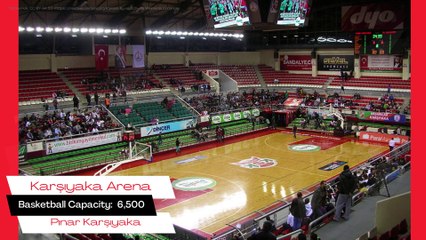 Turkey Basketball Arenas 2023 Full Video