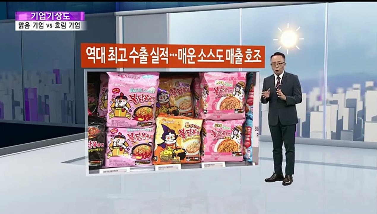 [기업기상도] 기대 커져 맑은 기업 vs 기압골에 갇힌 기업