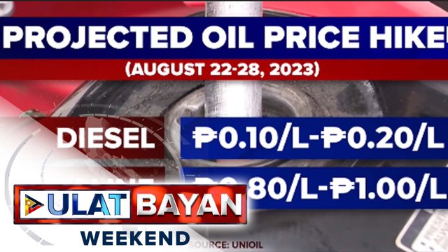 Presyo ng produktong petrolyo, posibleng muling tumaas ngayong linggo