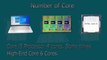 INTEL Core i5 vs Core i7 | Processor Core i5 vs Core i7 | Microprocessor I5 vs I7 Intel