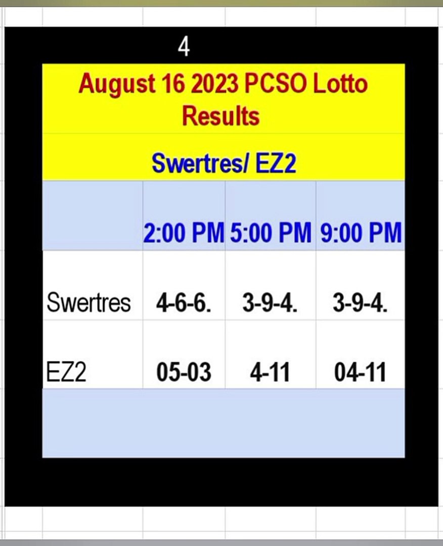 Love Lotto Results August 16 2023 in the Philippines