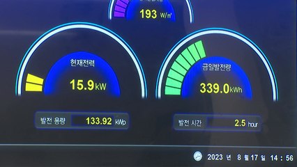 줄줄 새는 전력 막아라!...에너지 효율화 안간힘 / YTN