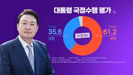 [여론톡톡] 與 수도권 위기론 배경과 여론조사에 나타난 민심은? / YTN
