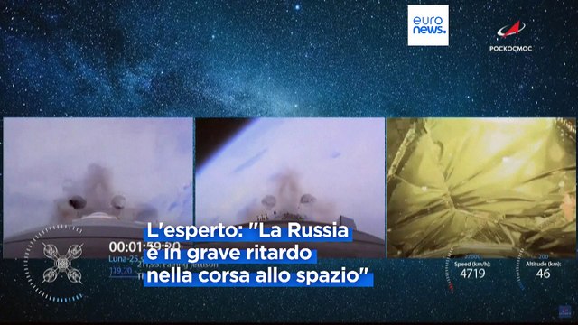 L'agenzia spaziale russa: Riproveremo ad arrivare sulla Luna . Il sogno spaziale di Putin continua