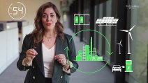 Achieving Sustainability in Chemical Industries in 60 Seconds Schneider Electric