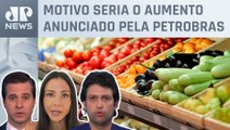 Reajuste dos combustíveis deixa alimentos mais caros; Alan Ghani, Amanda Klein e Beraldo analisam