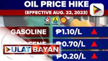 Higit pisong taas-presyo sa gasolina, ipatutupad sa Martes; diesel at kerosene, may dagdag-presyo rin