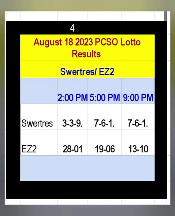 Love Lotto Results August 18 2023 in the Philippines