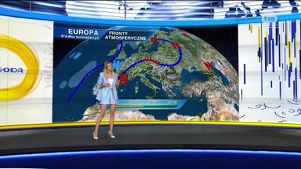 polscy prezenterzy (21/08/2023)