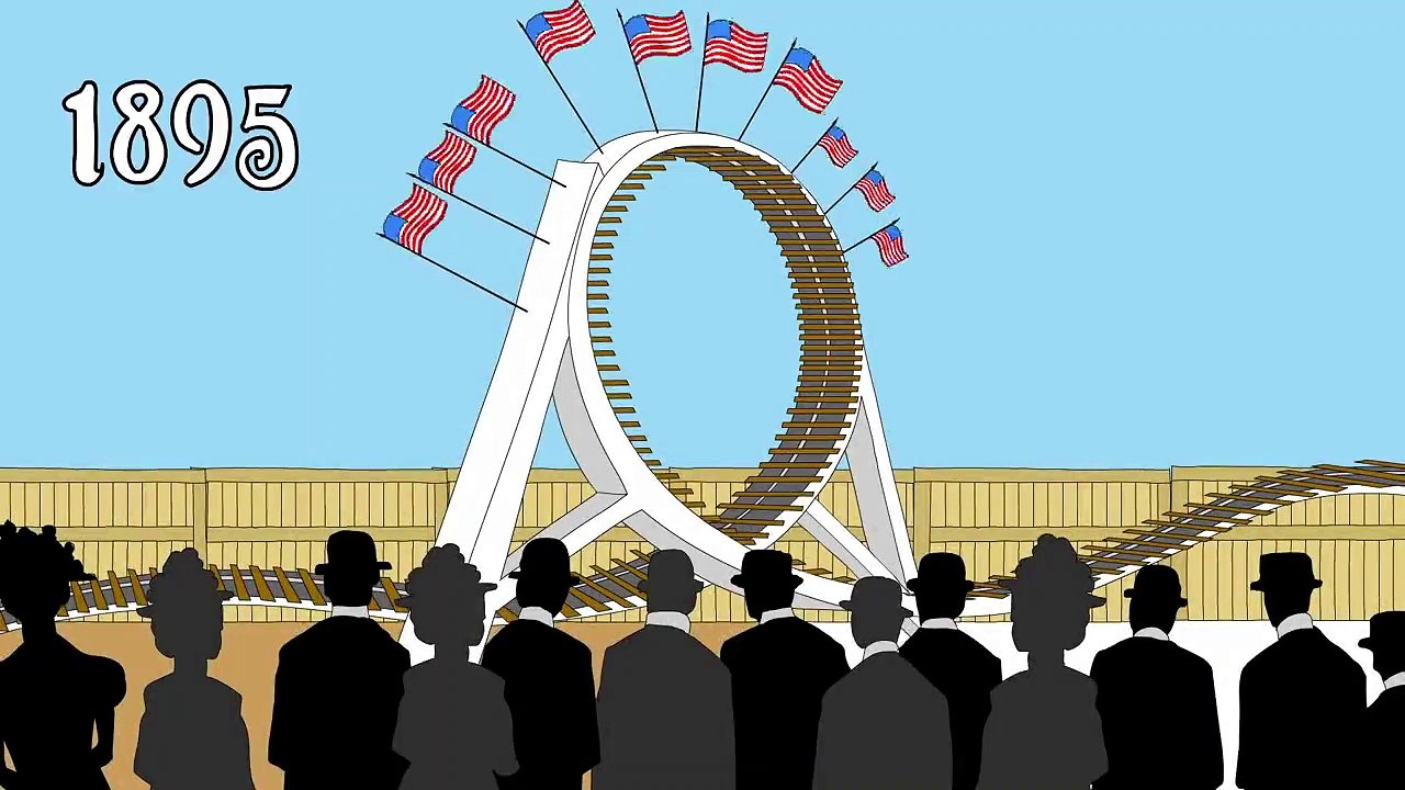 How Roller Coasters Affect your body video Dailymotion