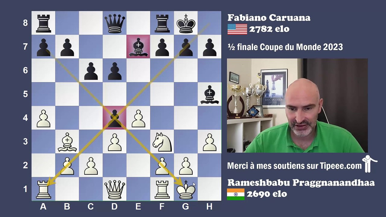 QUI VA JOUER CARLSEN ? en Finale de la Coupe du Monde d'échecs ?