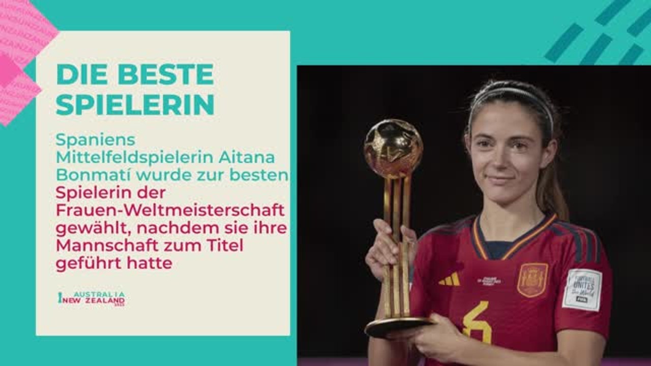 Aitana Bonmati - Die Spielerin der Frauen-WM