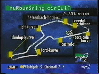 Download Video: F1 1996 - EUROPE (ESPN2) - ROUND 4