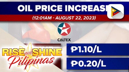Dagdag-presyo sa mga produktong petrolyo, epektibo na ngayong Martes