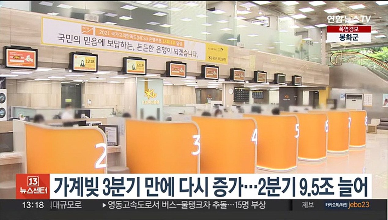 가계빚 3분기 만에 다시 증가…2분기 9.5조 늘어