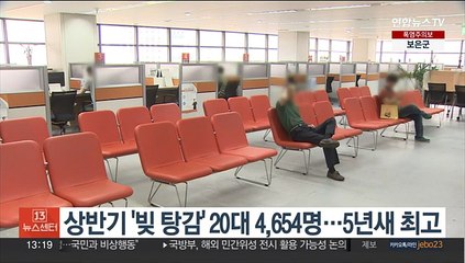상반기 '빚 탕감' 20대 4,654명…5년새 최고