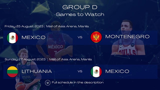 Groups C&D | FIBA World Cup | Overview (Games&Venues)